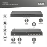 Digitus KVM Switch HDMI 8 Port, KVM-Switch 