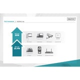 Digitus Gigabit PoE Medienkonverter, RJ45 / SFP, PSE schwarz
