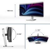 Philips 34B2U5600C, LED-Monitor 86.4 cm (34 Zoll), dunkelgrau/silber, WQHD, VA, Curved, SmartKVM, USB-Hub, 120Hz Panel