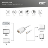Digitus Adapterkabel mini-DisplayPort > DVI-D weiß, 2 Meter