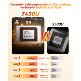 GEEKOM A5, Mini-PC champagner, Windows 11 Pro