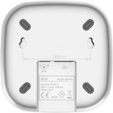 Homematic IP Starter Set Lightstrip Set 2m 