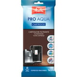 Wasserfilter Pro Aqua