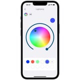 Homematic IP Starter Set Lightstrip Set 2m+1m 