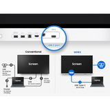 Samsung Flip WM85FX, Public Display weiß/grau, UltraHD/4K, Touchfunktion, Multi‑Touch