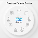 TP-Link Deco XE75 2er-Pack, Mesh Router weiß, 2 Geräte, Tri-Band