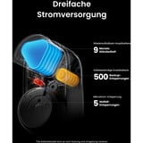 SwitchBot Ultra Touch Bundle, Set weiß