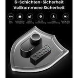 SwitchBot Ultra Touch Bundle, Set weiß