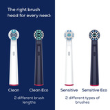 Beurer TB Bürstenköpfe Sensitive Eco Green Planet, Aufsteckbürste dunkelblau, 4er Pack