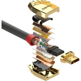 Lindy High Speed HDMI Kabel, Gold Line grau, 7,5 Meter