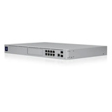 Ubiquiti UniFi Dream Machine Pro, Router 