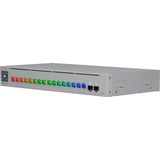 Ubiquiti USW-Pro-Max-16, Switch 