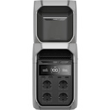 EcoFlow DELTA 3 Plus Tragbare Powerstation, 1024Wh grau, 1800W