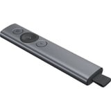 Logitech Spotlight, Presenter schiefer