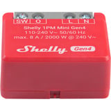 Shelly 1PM Mini Gen4, Relais rot, 2er Pack