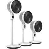 Meaco Sefte 10 Pro, Ventilator weiß