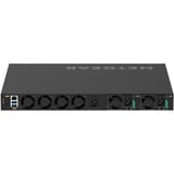 Netgear MSM4352, Switch 
