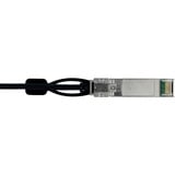 BlueOptics BlueLAN Direct Attach Kabel kompatibel zu Intel XDACBL3M schwarz, 3 Meter