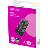 ADATA External SSD SD820 4 TB, Externe SSD schwarz/grau, USB-C 3.2 Gen 2 (10 Gbit/s)
