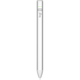 Logitech Crayon, Eingabestift silber, für alle ab 2018 veröffentlichten iPads