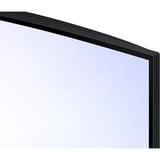 Samsung ViewFinity S65VC S34C652VAU, LED-Monitor 86 cm (34 Zoll), schwarz, UWQHD, VA, Curved, AMD Free-Sync, HDMI, DP, USB-C, 100Hz Panel