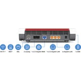 FRITZ! Box 7682, Router weiß/rot