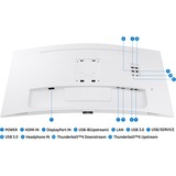 Samsung ViewFinity S65TC S34C650TAU, LED-Monitor 86.4 cm (34 Zoll), weiß, UWQHD, VA, Curved, AMD Free-Sync, Thunderbolt 4.0, 100Hz Panel