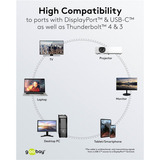 goobay USB Adapterkabel, USB-C Stecker > DisplayPort Stecker, 4K 60Hz schwarz, 3 Meter, 21,6 Gbit/s