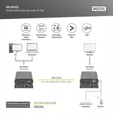 Digitus HDMI KVM IP Extender Set, KVM-Switch 