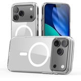 Nevox StyleShell SHOCKFlex, Handyhülle transparent, iPhone 17 Pro Max /iPhone 18 Pro Max , kompatibel mit MagSafe