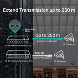 TP-Link TL-SF1009P, Switch 