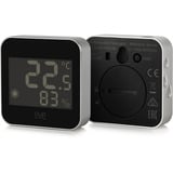 eve Weather, Wetterstation 