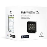 eve Weather, Wetterstation 