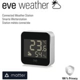 eve Weather, Wetterstation 