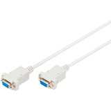 Digitus Null-Modem Anschlusskabel beige, 1,8 Meter