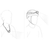 Petzl SWIFT LT, LED-Leuchte schwarz/orange