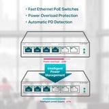 TP-Link TL-SF1006, Switch 